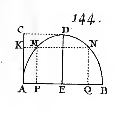 Figure from L'Hospital's calculus book